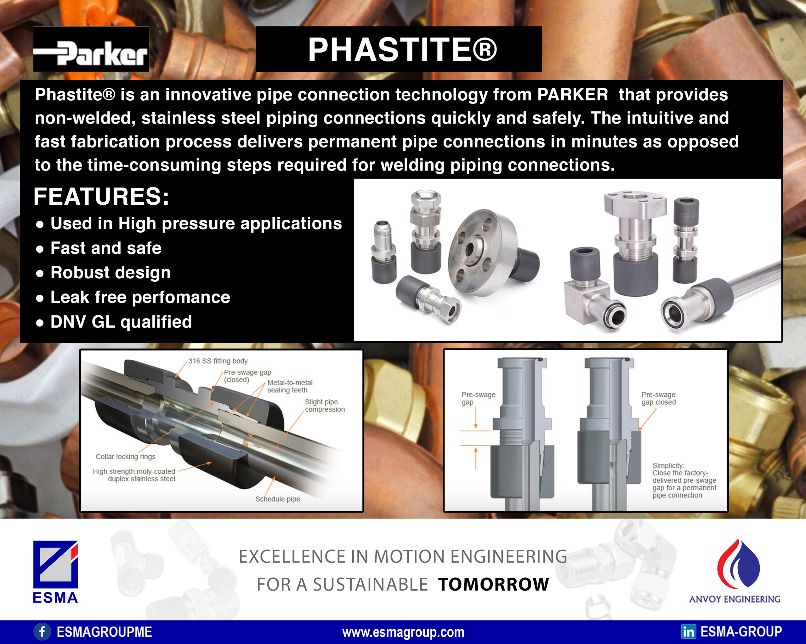 Optimizing Instrumentation Tubing Connections: Parker Integrated vs. NPT Threads