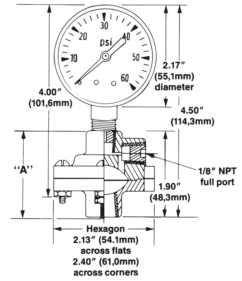 Parker NA’s PFA Gauge Protector 1/4 inch – GP Series: Enhancing Process Control in Ultra-High Purity Applications