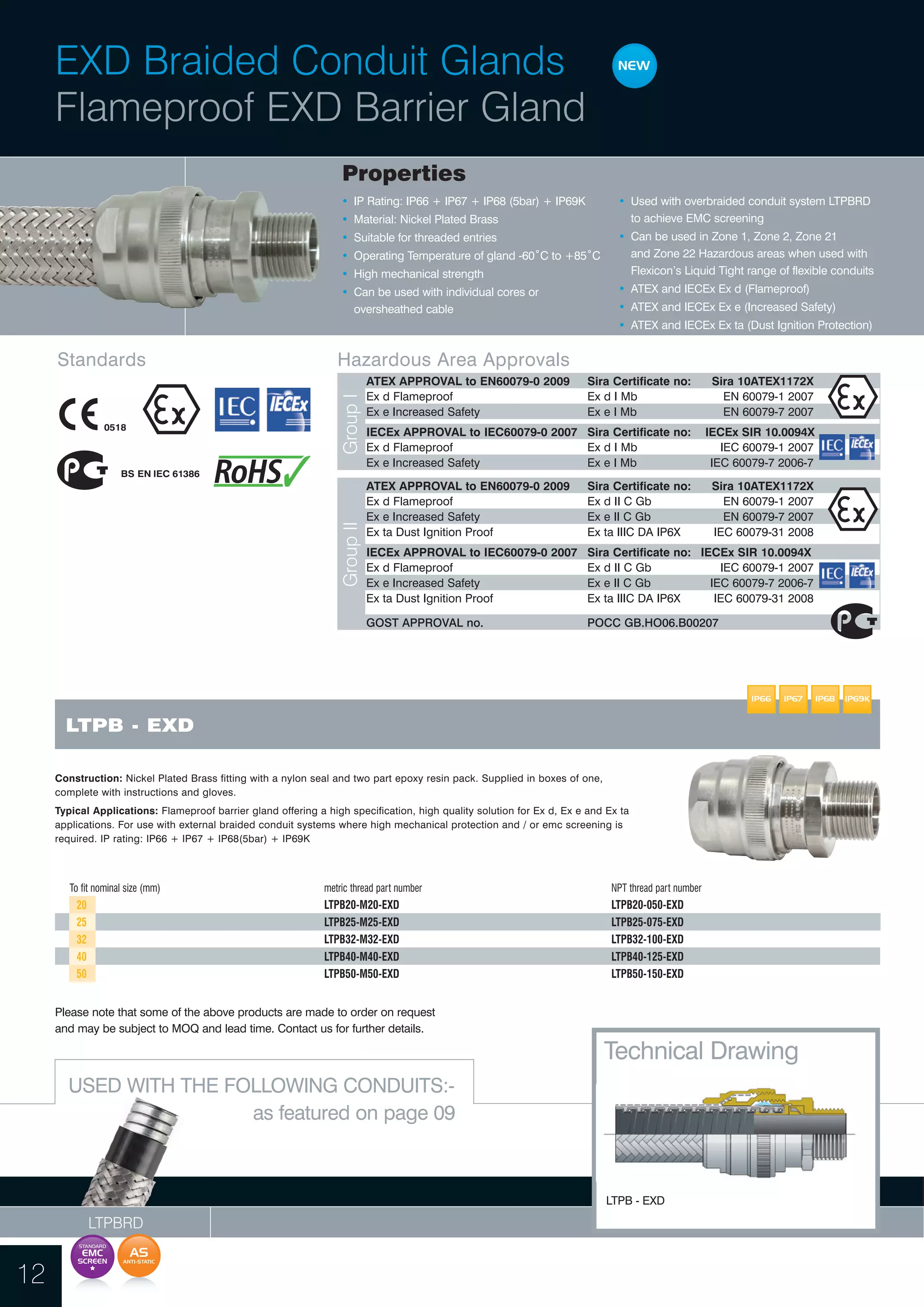 ccoe one exd series: Technical Insights and Applications for Enhanced Safety and Efficiency