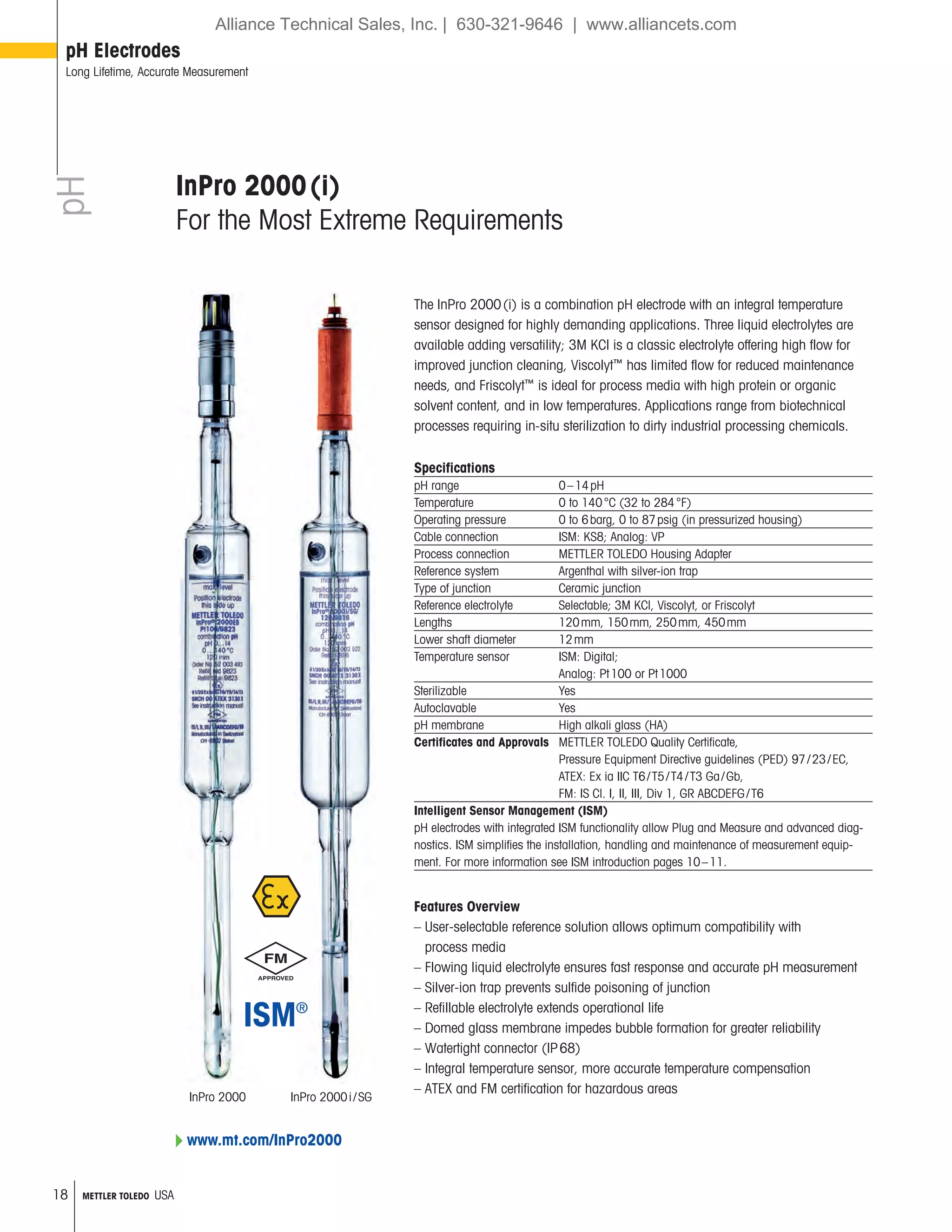 Optimizing pH Measurement with InPro 2000i SG Probes: A Comprehensive Guide