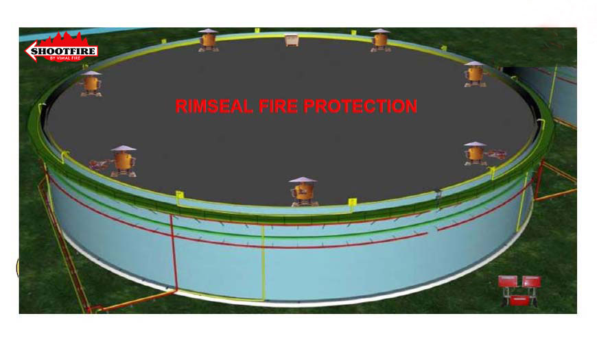 Storage Tank Rim Seal Fire Protection: A Comprehensive Guide
