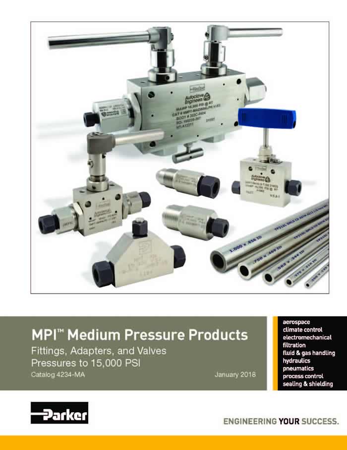 MPI Series Medium Pressure Products: A Comprehensive Guide