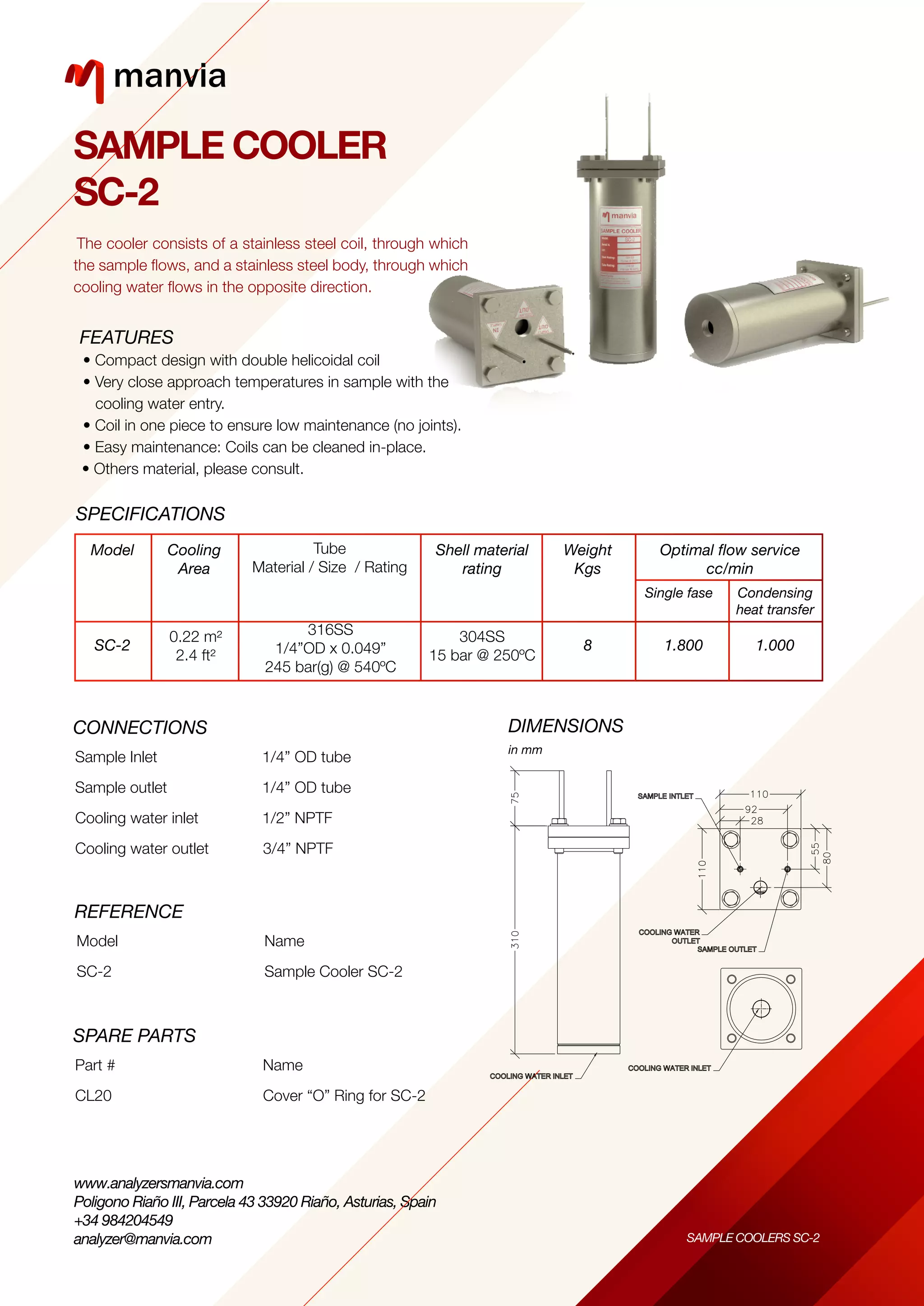Maximizing Efficiency with M4 Knick SC Sample Coolers: Technical Insights and Applications