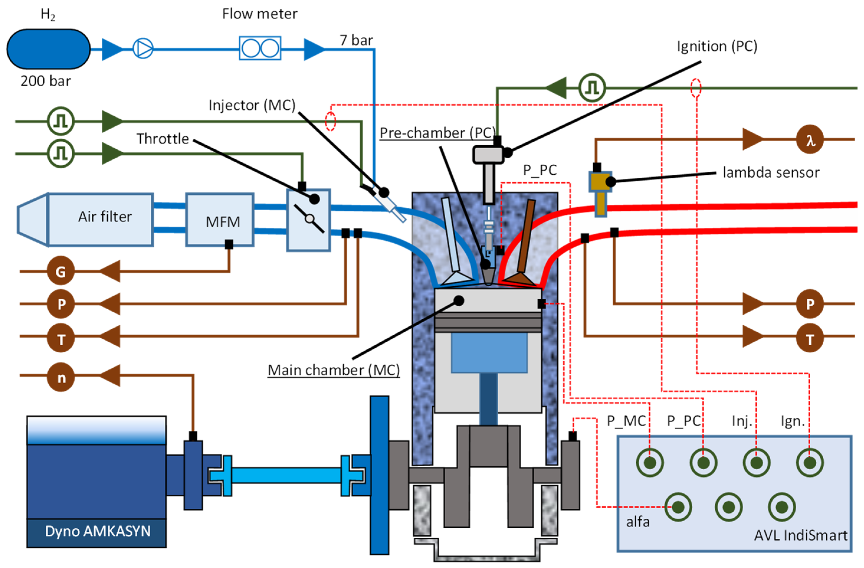 10 Essential Tips for Selecting and Specifying a Burner for Optimal Combustion System Performance