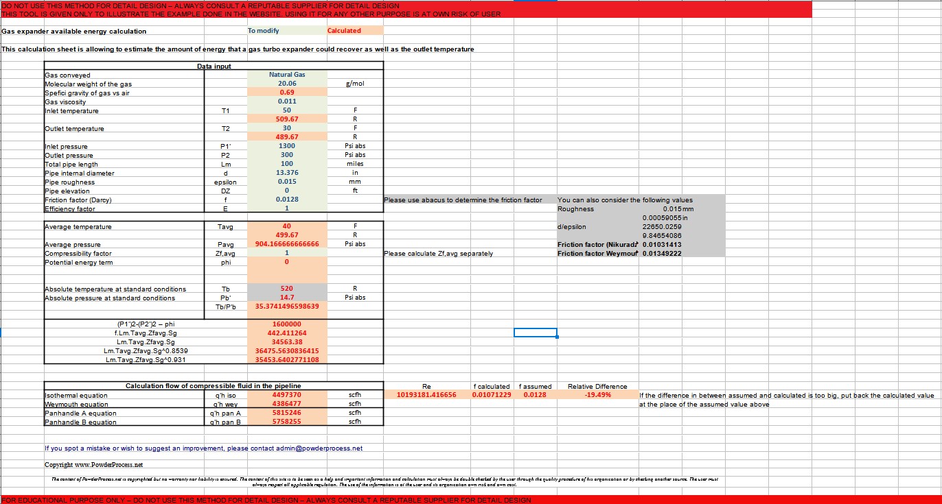 Enhancing Gas Flow Control with AP Tech’s Precise Flow Calculation Tools