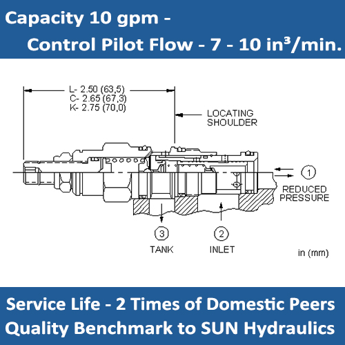 E42272 CoC 24 Float Pressure Operated MC: Technical Insights and Applications