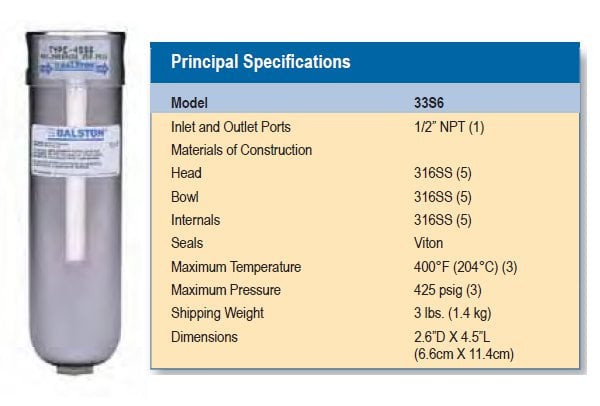 Optimizing Gas Filtration with Parker Balston’s Disposable Filters
