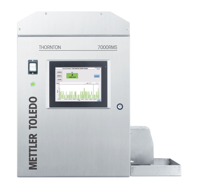 Technical Insights into the Thornton 7000RMS Real-Time Microbial Detection Analyzer