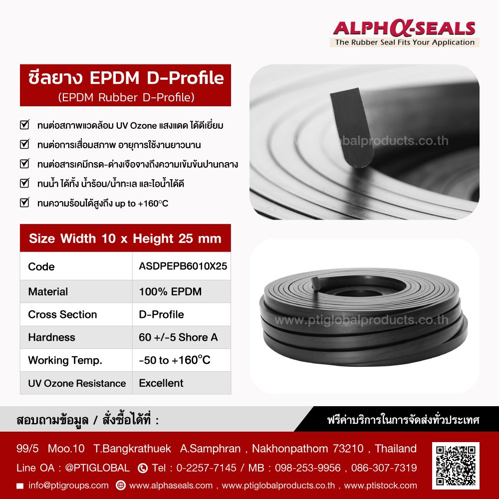 Inpro6810 25 EPDM: Precision and Reliability in Demanding Applications