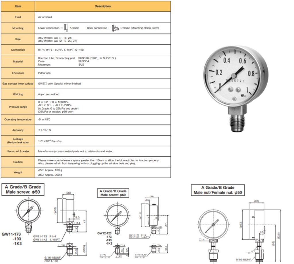 E42272 Certificate of Compliance J54 Pressure: Technical Details, Applications, and Specifications